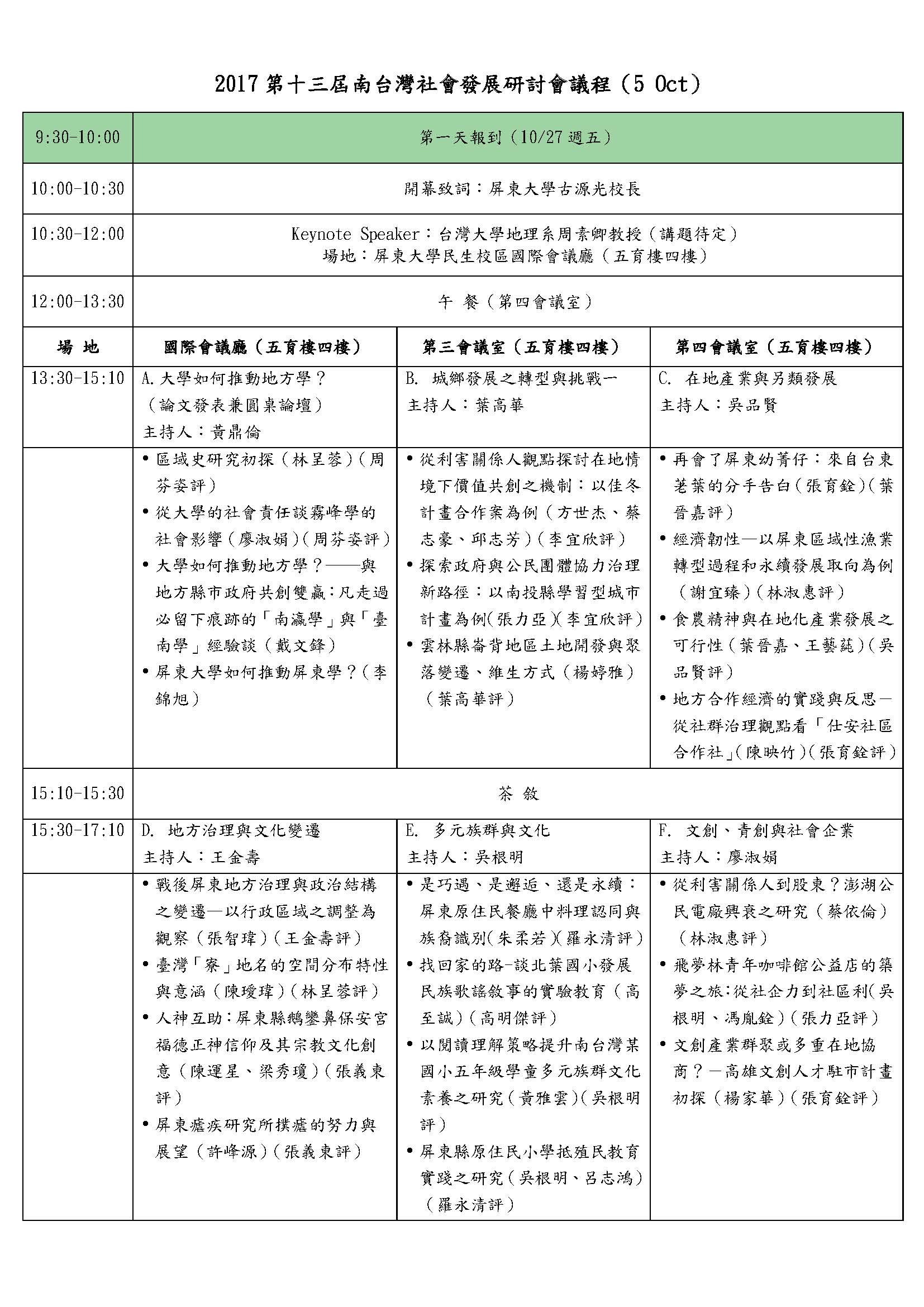 2017南台灣研討會議程 頁面 1