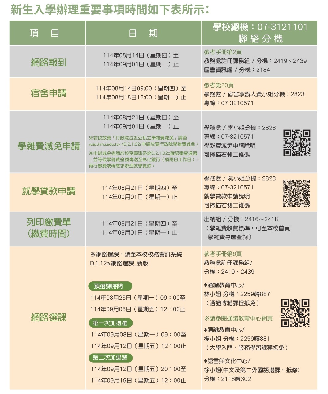 1130816 113學年度新生入學重要事項