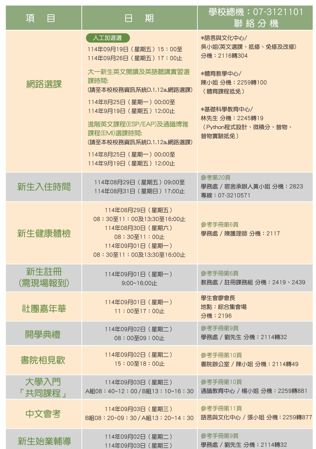 1130816 113學年度新生入學重要事項 2