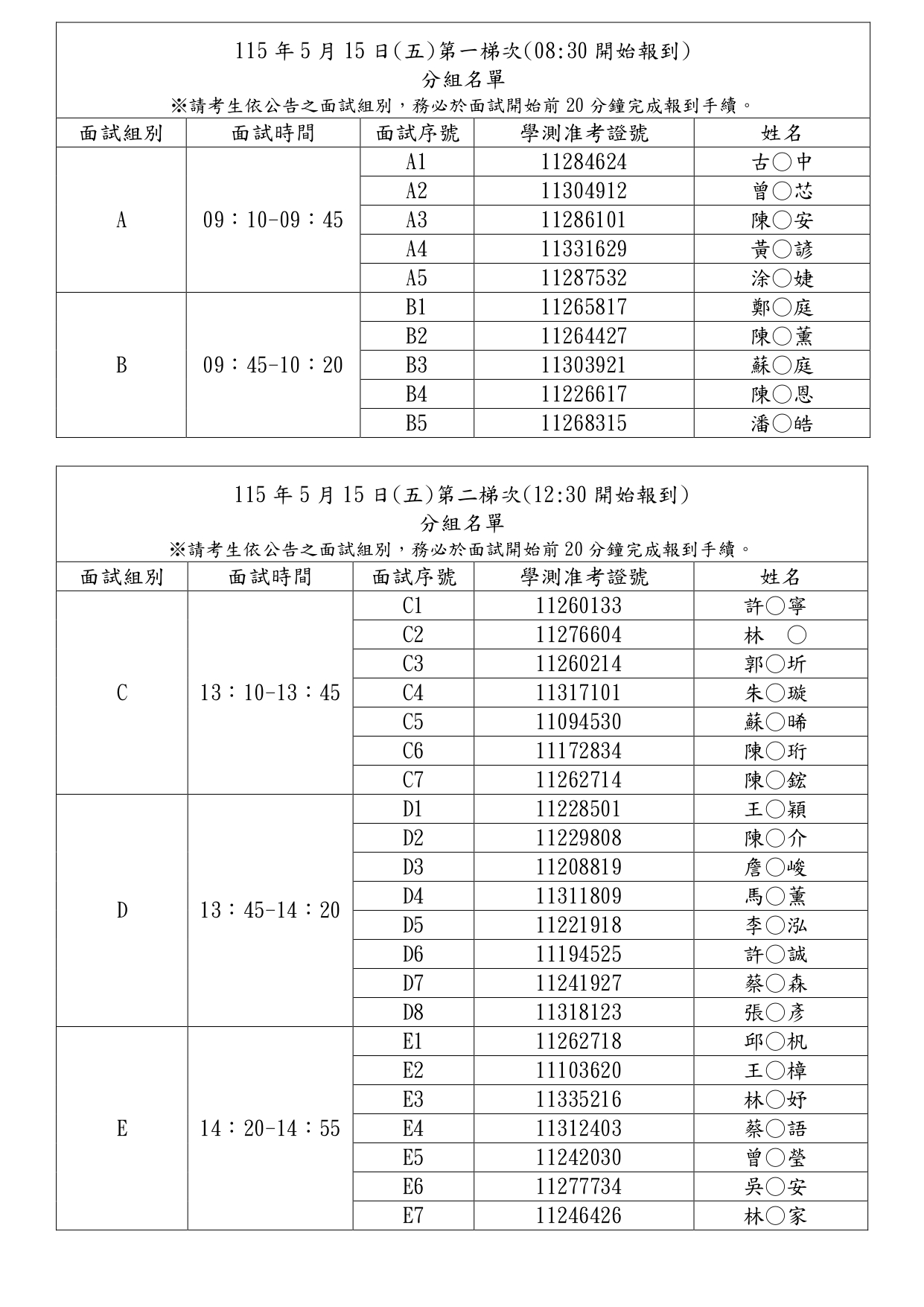 1150515 分組12