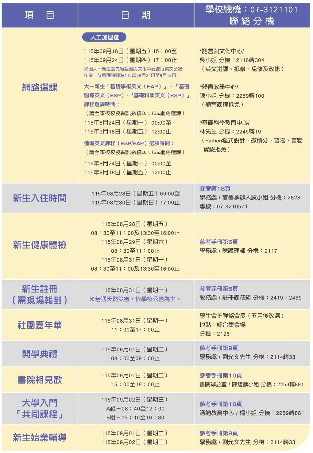 1130816 113學年度新生入學重要事項 2