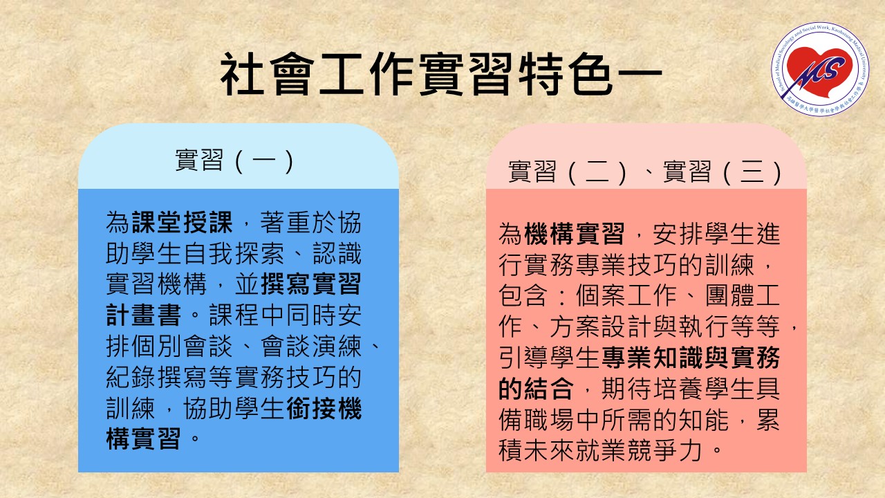 投影片3.JPG